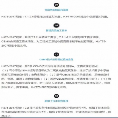 固定污染源煙氣（SO2，NOx，顆粒物）排放連續(xù)監(jiān)測(cè)技術(shù)規(guī)范 HJ75-2017與HJ/T75-20